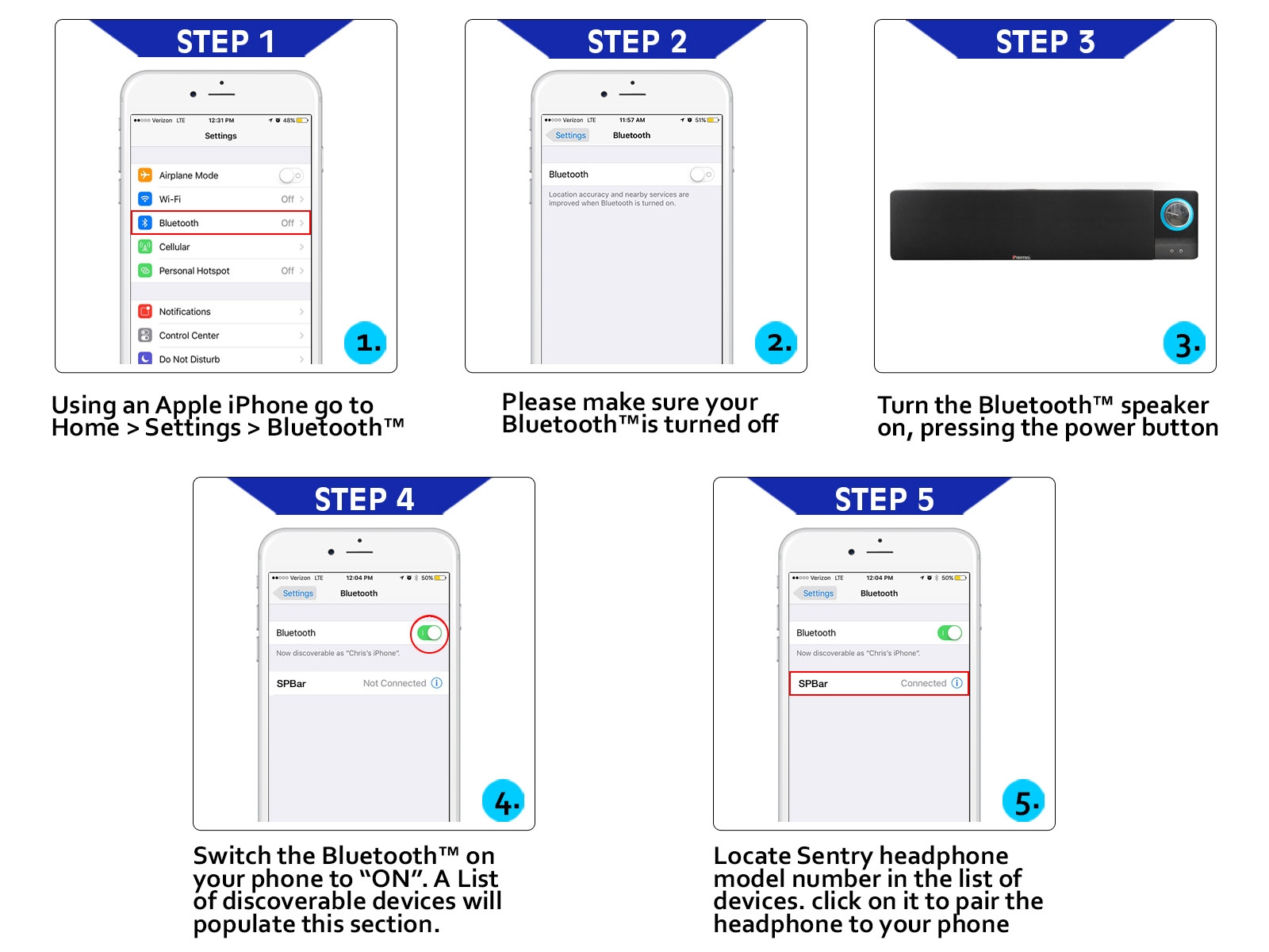 FAQ – Sentry Industries